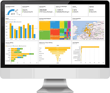 Computerscherm met Power-BI